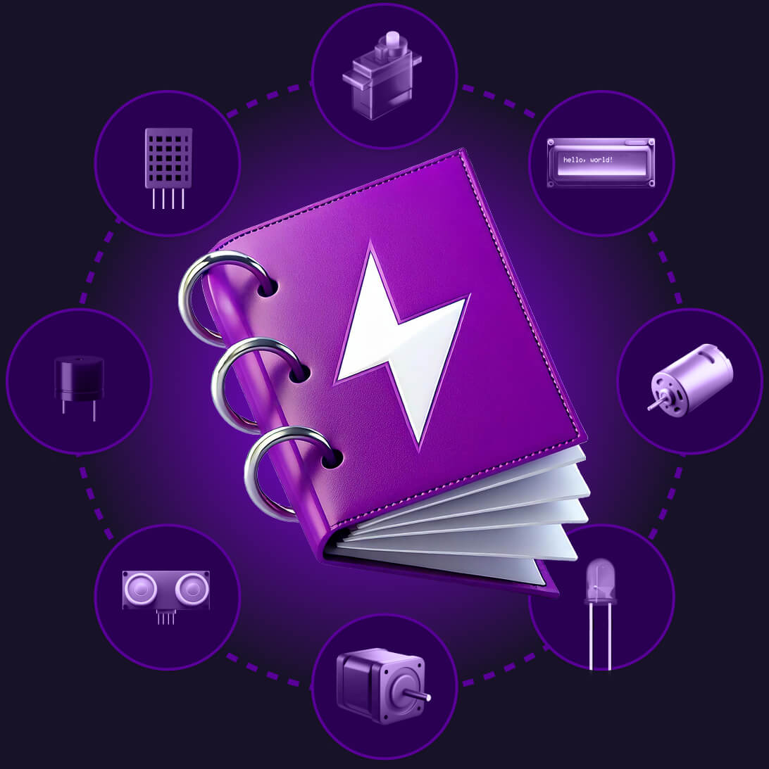 Code Kit Cookbook Components Hero Circle Compressed