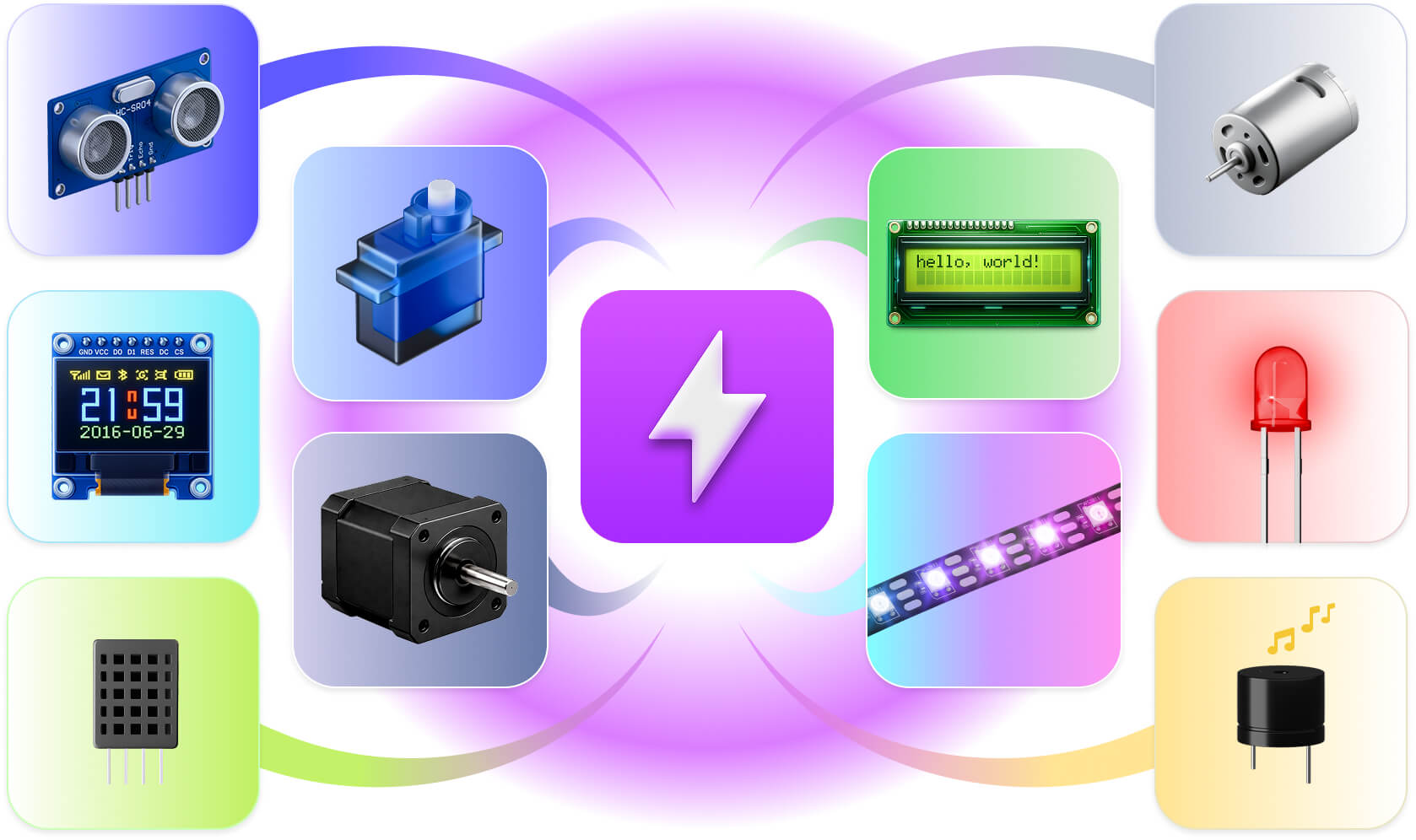 Code Kit 4 Code Kit Everything Works Together March 16 2026 Compressed